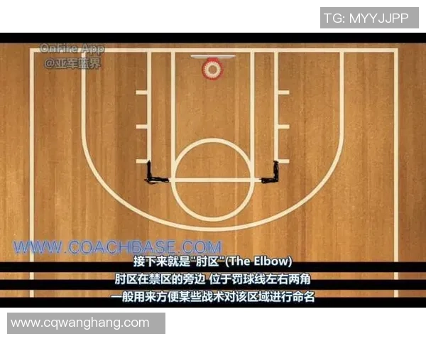 成都篮球队反击战术分析及其在比赛中的得失总结